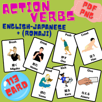 Preview of Action Word AAC Flashcards in English, Japanese and Romaji