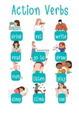 Action verb Poster