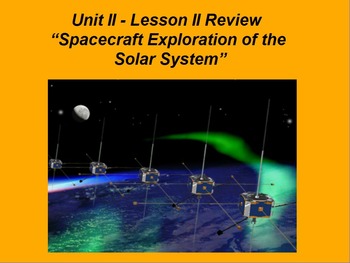 Preview of ActivInspire Review Unit II Lesson II "Spacecraft Exploration - Solar System"