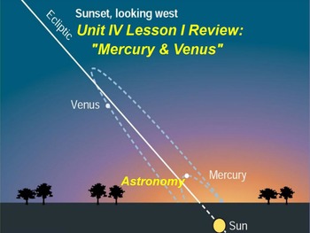 Preview of ActivInspire Review Unit IV Lesson I "Mercury & Venus"