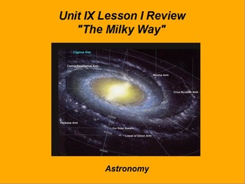 Preview of ActivInspire Unit IX Lesson I Review "The Milky Way"