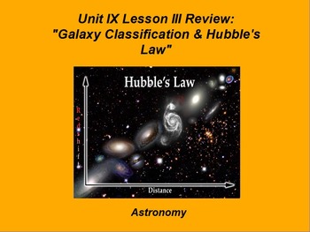Preview of ActivInspire Unit IX Lesson III Review "Galaxy Classification and Hubble's Law"