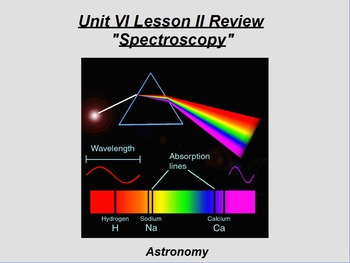 Preview of ActivInspire Unit VI Lesson II Review "Spectroscopy"