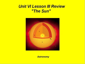 Preview of ActivInspire Unit VI Lesson III Review "The Sun"