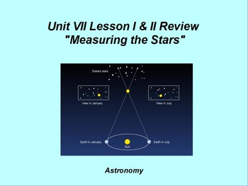 Preview of ActivInspire Unit VII Lesson I "Measuring the Stars""