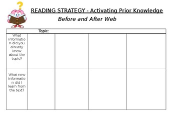 Activate Prior Knowledge Anchor Charts by - Teach Me Happy - | TPT