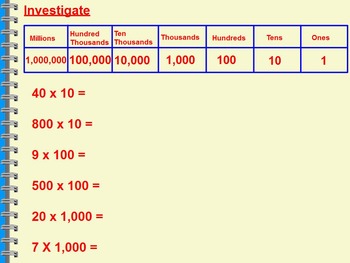 Preview of Active Inspire Place Value NBT.1 Multiplying & Divide by 10