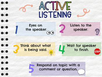 Preview of Active Listening