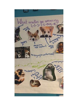 Preview of Active Listening Anchor Chart using Cute Dogs!