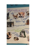 Active Listening Anchor Chart using Cute Dogs!