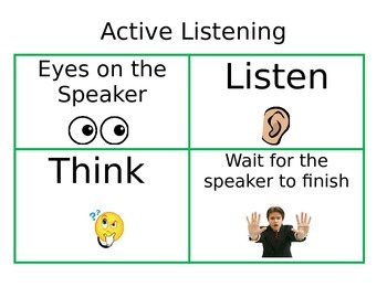 Preview of Active Listening Chart