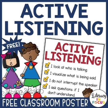 Preview of Active Listening Checklist | Free Classroom Poster
