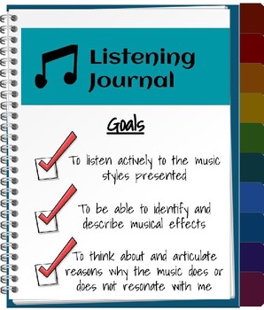 Preview of Active Listening ~ Journal Activity