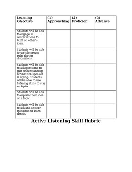 Preview of Active Listening Learning Objective Rubric