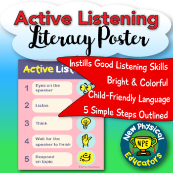 Preview of Active Listening Literacy Poster