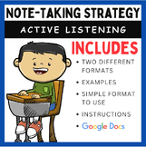 Active Listening Note-Taking Strategy (Google Docs & PDF)