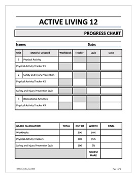 Preview of Active Living 12 COURSE OUTLINE AND PROGRESS CHART (EDITABLE)