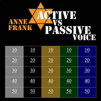 Preview of Active Passive Voice - Anne Frank Slideshow Jeopardy