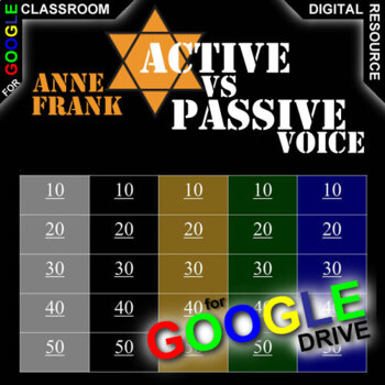 Preview of Active Passive Voice: DIARY OF ANNE FRANK Jeopardy Activity DIGITAL