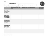 Better Student Analysis with Active Reader: NO PREP (editable)