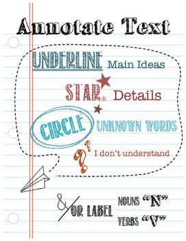 Annotation Chart For Students