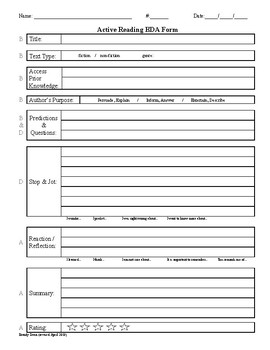 Preview of Active Reading Form - Before, During, After