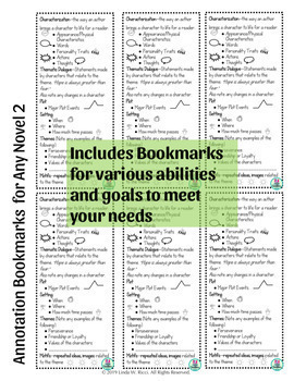 Annotation Key Bookmark / Book Annotating Supplies / Annotation Guide 