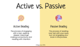 Active Reading Lesson: Mini Lesson Presentation & Educator