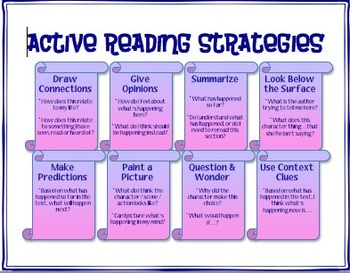 Preview of Active Reading Strategies