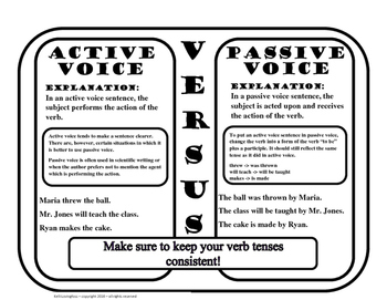 active vs passive voice townson