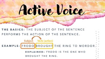Preview of Active and Passive Voice Posters (Printable)