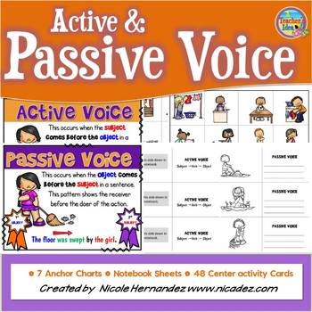 Passive Voice Chart Pdf