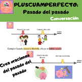 Actividad de conversación con el pretérito pluscuamperfect