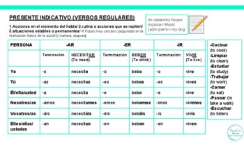 Preview of Actividades del día a día (Daily activities)