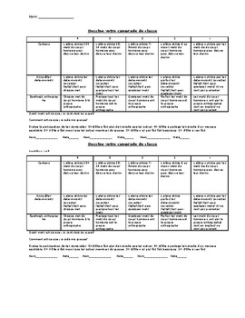 Preview of Activité- Les Parties du Corps