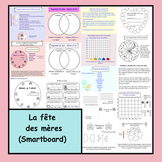 Activités pour la Fête des mères (SMARTboard)