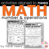 Activities Aligned to NWEA Math Skills: Number and Operations