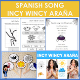 Activities about Incy Wincy Araña in Spanish