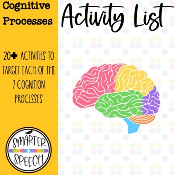 Preview of Activities to Improve Cognitive Processes