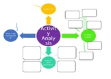 Activity Analysis Overview