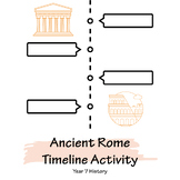 Activity - Ancient Rome Timeline