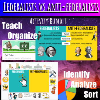 Preview of Activity Bundle: Federalists vs. Anti-Federalists