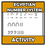 Activity - Egyptian number system