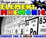 Activity: Make a Chemistry Mnemonic!
