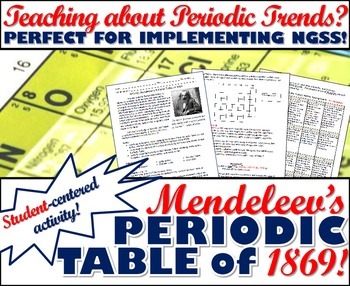 Preview of Activity: Mendeleev's Periodic Table of 1869