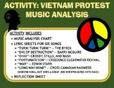 Activity: Music Analysis - Vietnam Protest Songs
