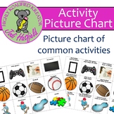 Activity Picture Chart