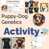 Activity:  Puppy-Dog Complex Genetics