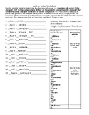 Activity Series: Predicting products of chemical reactions