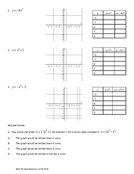 Activity Sheet On Graphing Y Ax 2 C By Math Through Discovery Llc